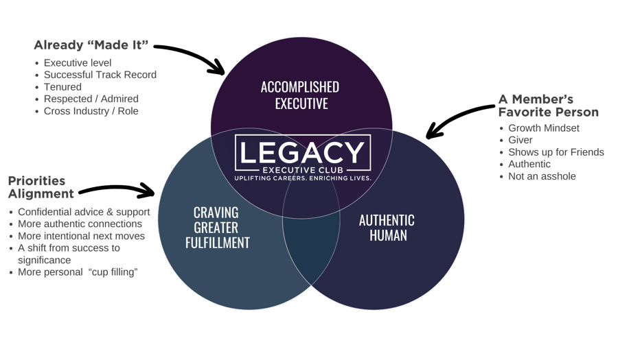 Legacy-Venn-Diagram-v2-1